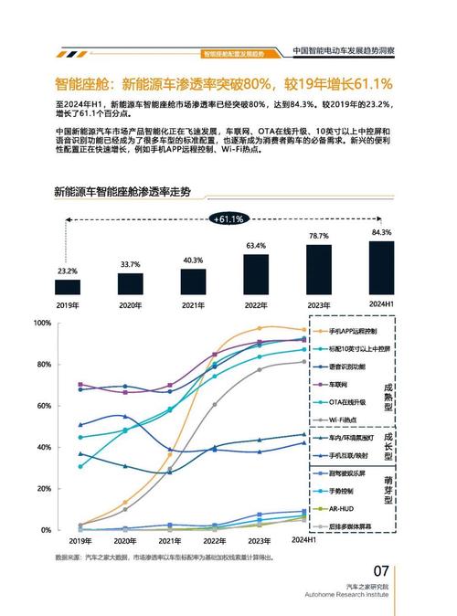 重庆281起亚对未来市场的预测，名爵汽车品牌文化的传播